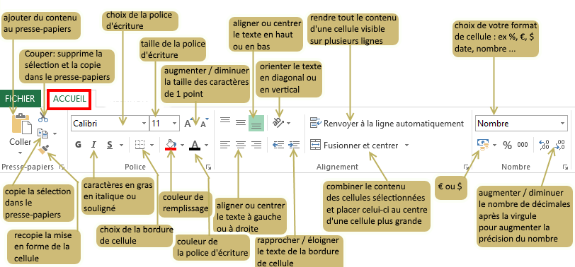Excel_onglet_accueil_Part1