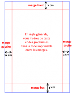 comment faire apparaitre les marges sur un document word