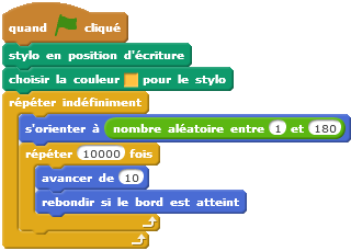 scratch exemple de script