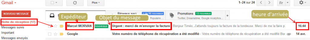 Gmail boite de réception des e-mails