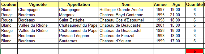 Excel exemple Somme.si sur ma cave à vin