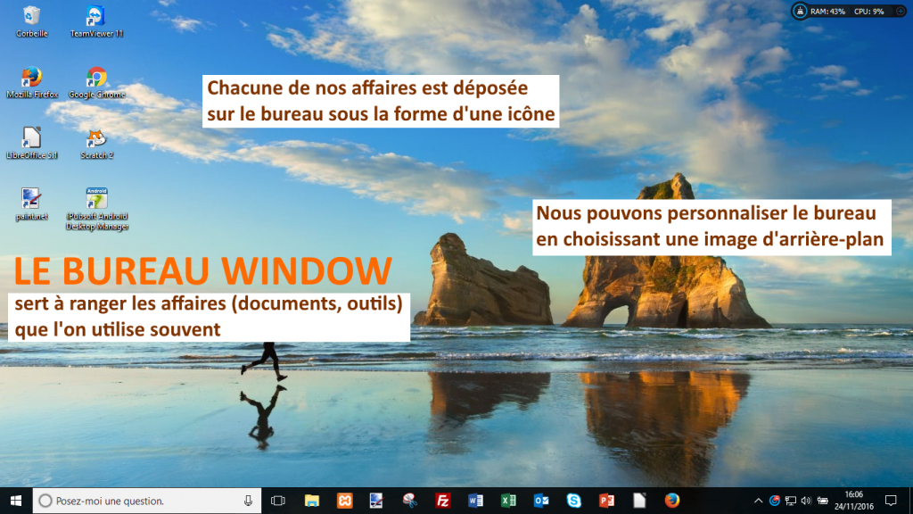 Comment marche le bureau Windows ?