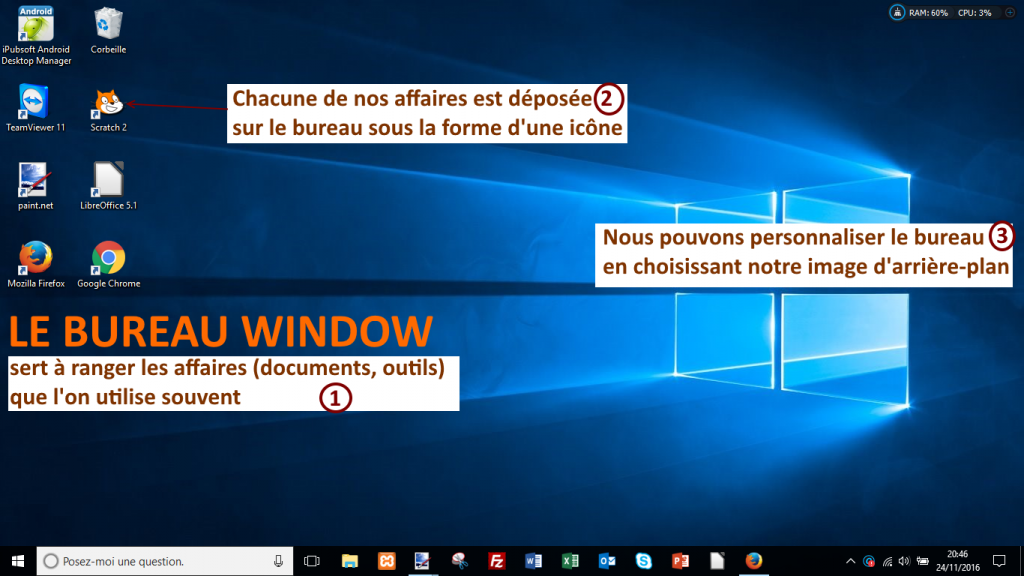 Comment marche le bureau Windows ?