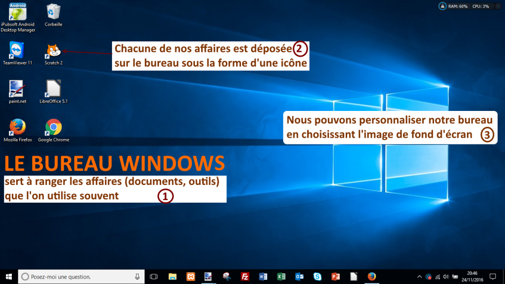 comment marche le bureau Windows ?