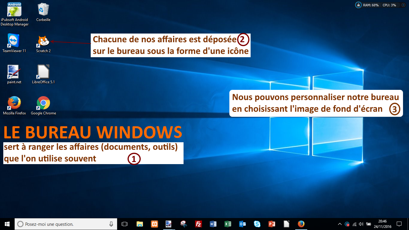 Comment est organisé le bureau Windows ?