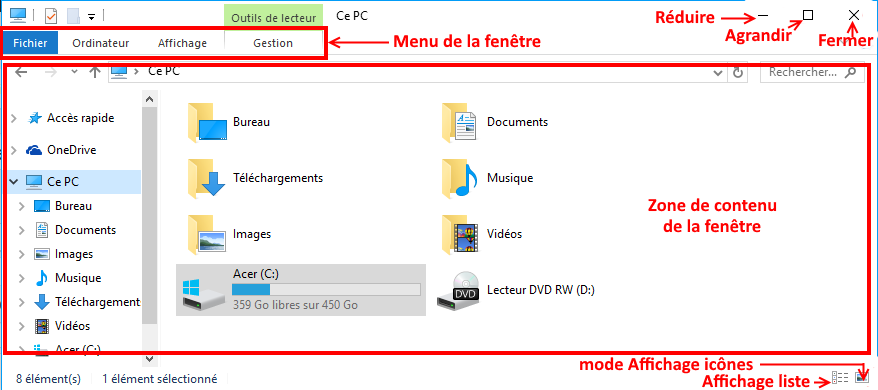 Comment ça marche les fenêtres Windows ?