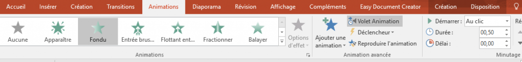 Les animations Powerpoint
