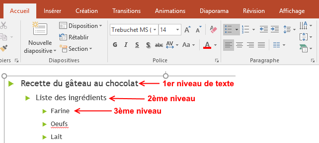 Powerpoint texte en retrait