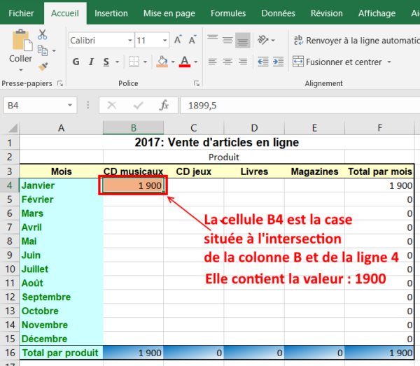 Cellule Excel Coursinfo Fr