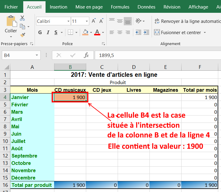 qu'est ce qu'une cellule excel ?